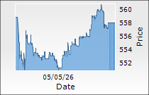 LIC Housing Finance Ltd.