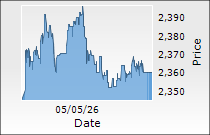 Glaxosmithkline Pharmaceuticals Ltd.