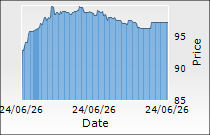 Tamilnadu Petroproducts Ltd.