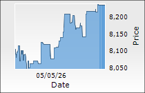 Astrazeneca Pharma India Ltd.