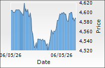 GE Vernova T&D India Ltd.