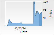 Kriti Industries (India) Ltd.