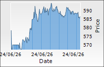 Shakti Pumps (India) Ltd.
