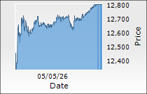 Apar Industries Ltd.