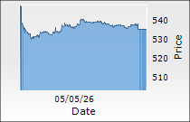 ICICI Prudential Life Insurance Company Ltd.