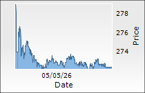 JSW Infrastructure Ltd.